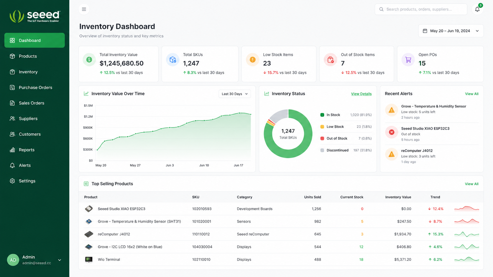 Modern inventory dashboard built on the new web platform